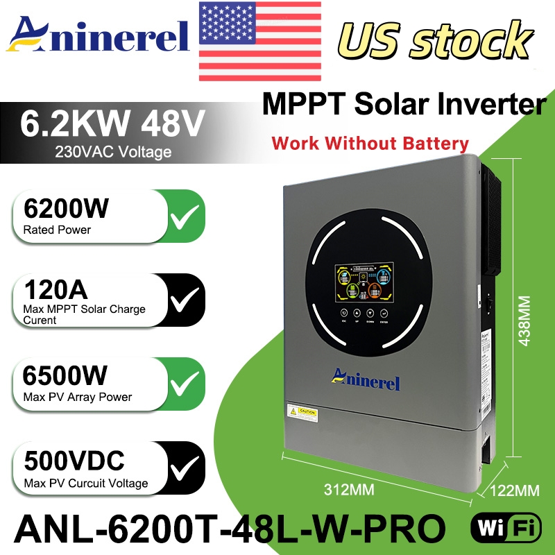 Aninerel 6.2KW 48V Hybrid Sola - Drone Solar Charger incelemesi ve fiyatı