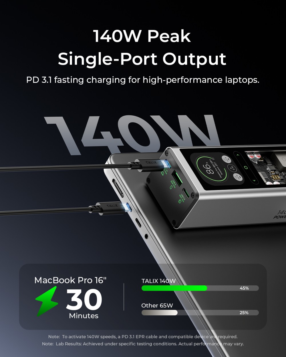 TALIX 140W Power Bank 20000mAh - Drone Power Bank incelemesi ve fiyatı