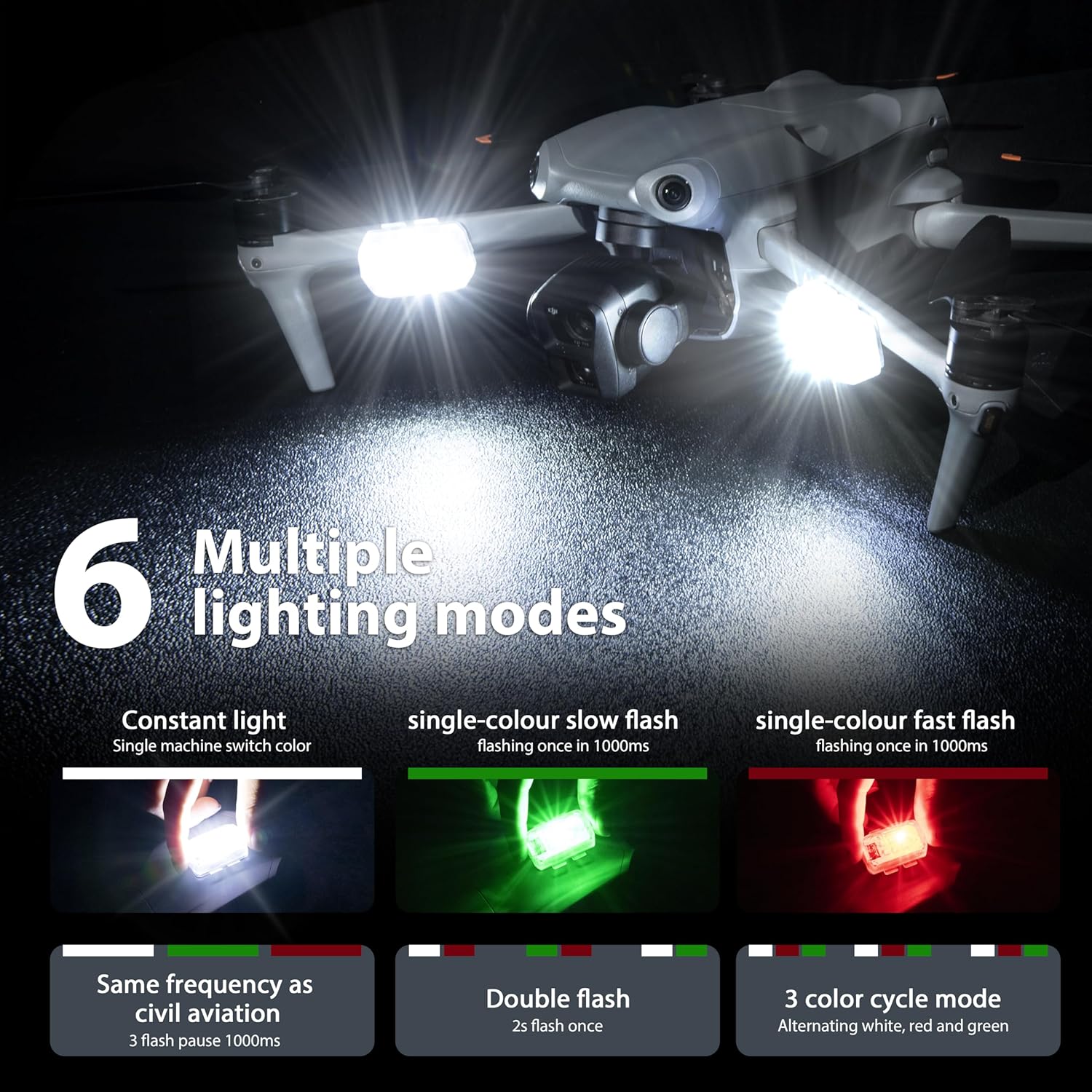 STARTRC Drone Strobe Light Ant - Drone Strobe Light incelemesi ve fiyatı