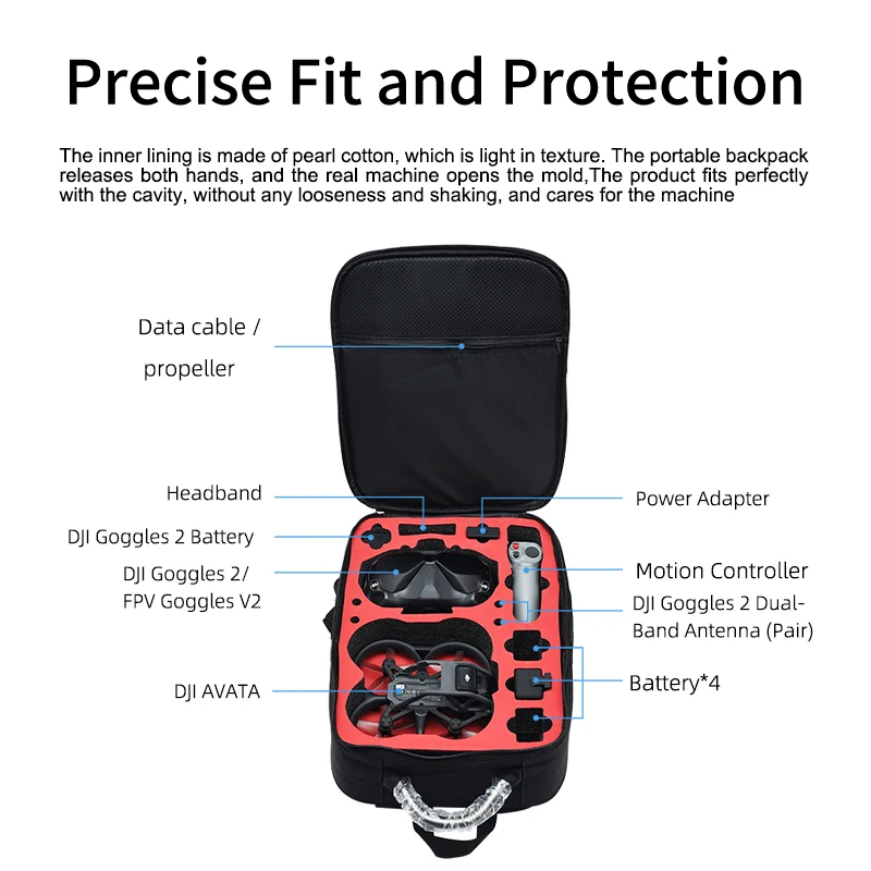Portable Case Backpack Nylon W - Drone Backpack incelemesi ve fiyatı