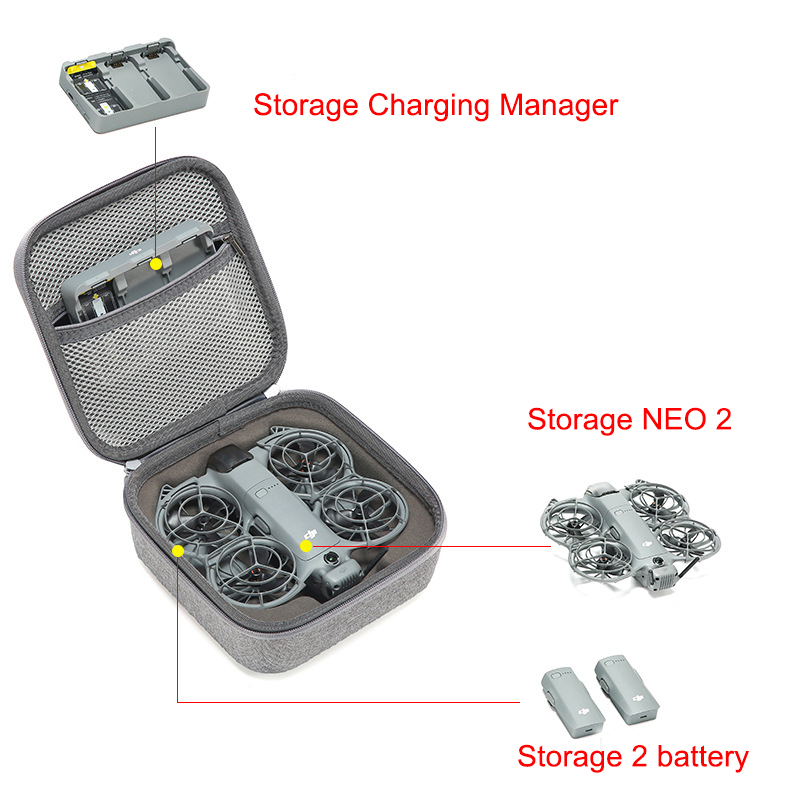 Box for DJI Neo 2 RC N3 Drone  - Drone Hard Shell Case incelemesi ve fiyatı