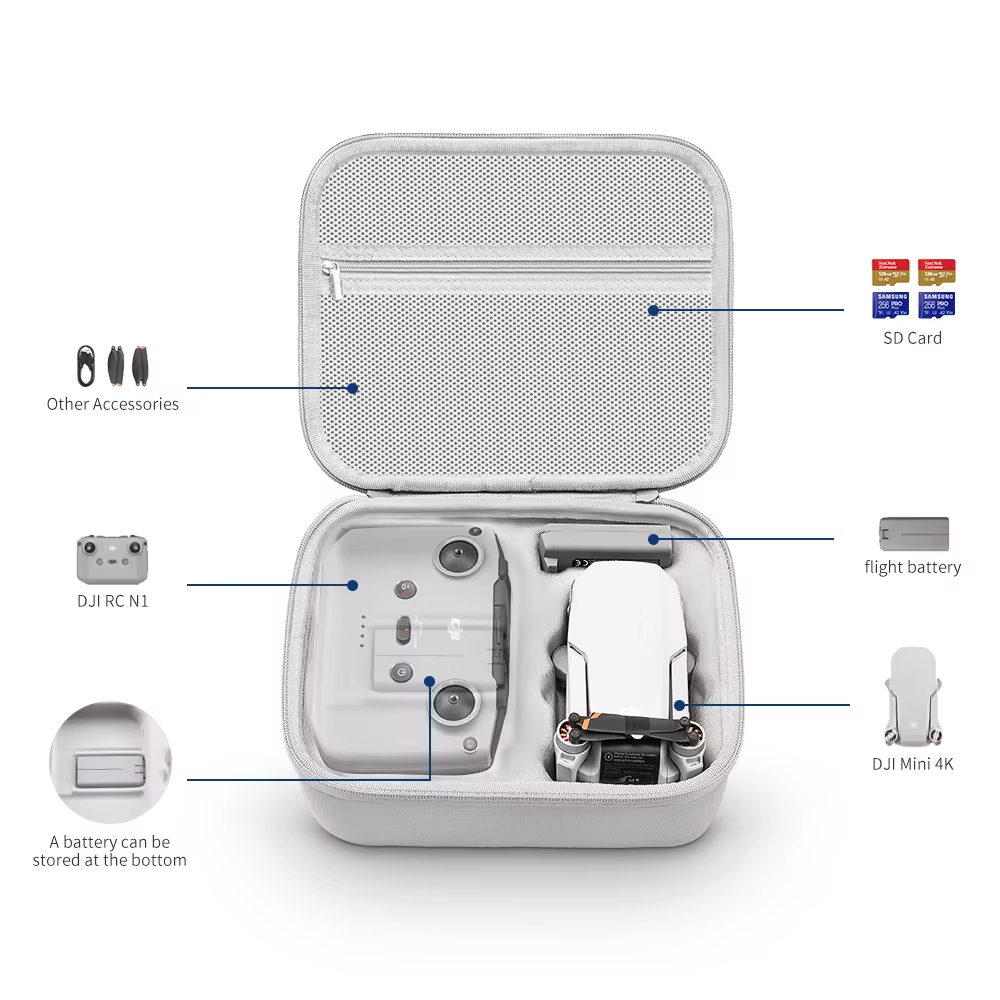 Storage Bag Protective Carryin - Drone Controller Hood incelemesi ve fiyatı