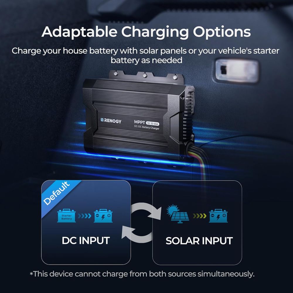 DC to DC Charger with MPPT 12V - Drone Solar Charger incelemesi ve fiyatı