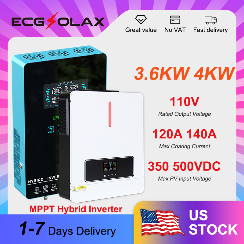 ECGSOLAX 3.6/4KW  Hybrid Solar - Drone Solar Charger incelemesi ve fiyatı