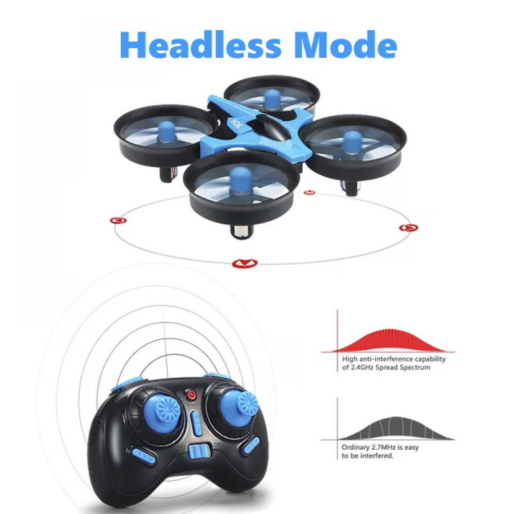 JJRC H36 Mini Rc Drone 4ch 6-A - Drone Remote Controller Lanyard incelemesi ve fiyatı