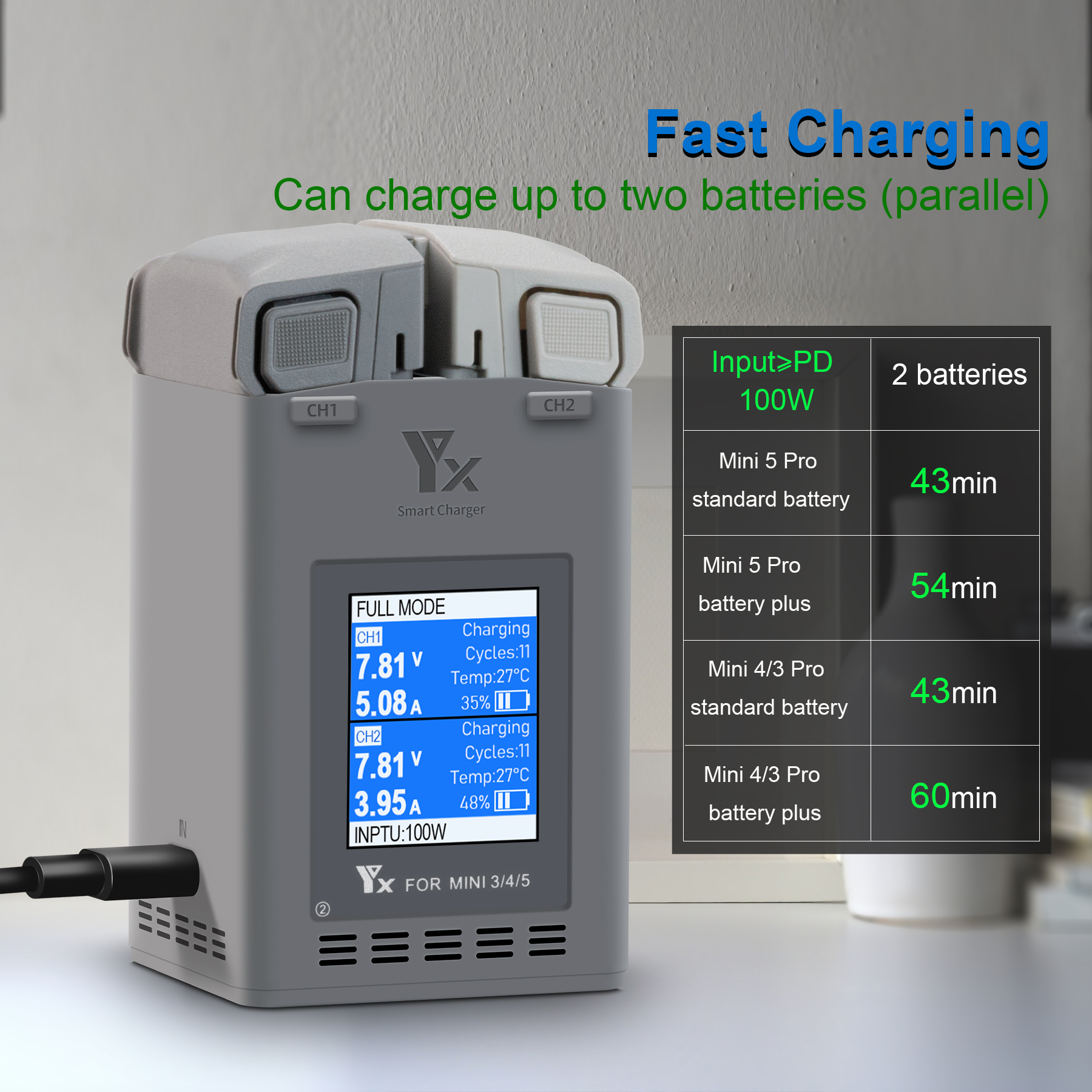 100W Intelligent Battery Charg - Drone Charging Hub incelemesi ve fiyatı